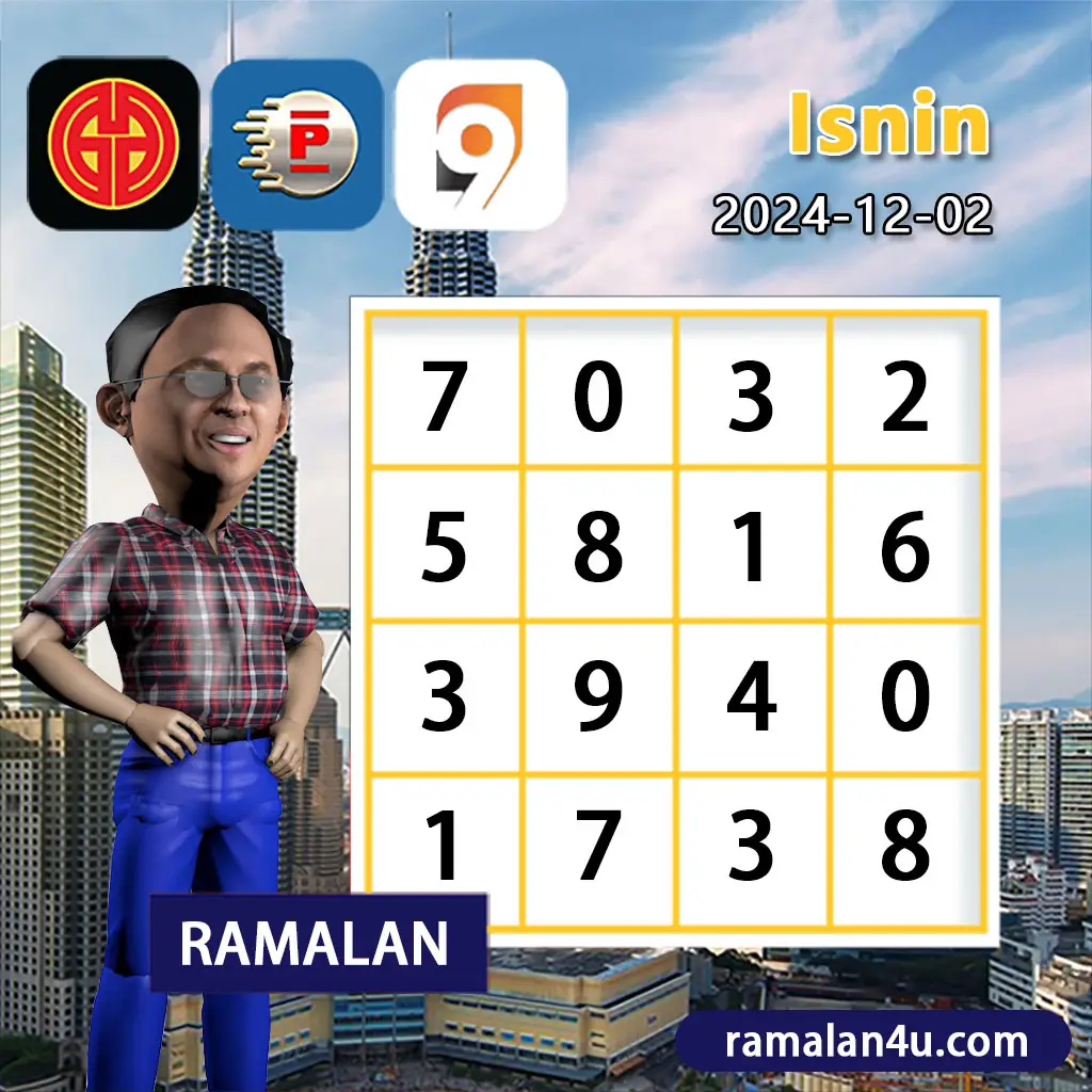 fun888 เข้าระบบ เว็บตรง สล็อต ฝากถอนออโต้ ไม่ผ่านเอเย่นต์ 2026
