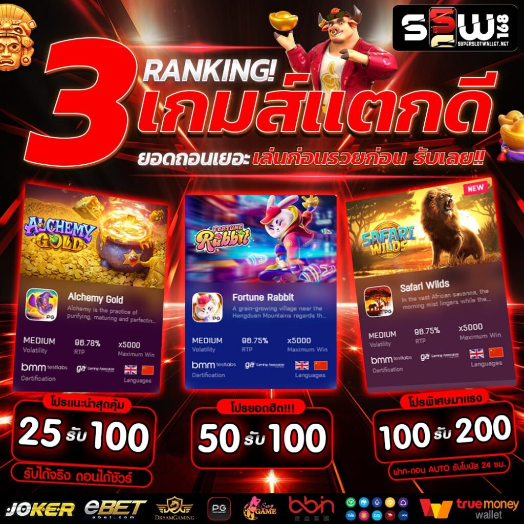 g2g champ เว็บตรง สล็อต ฝากถอนออโต้ ไม่ผ่านเอเย่นต์ 2026