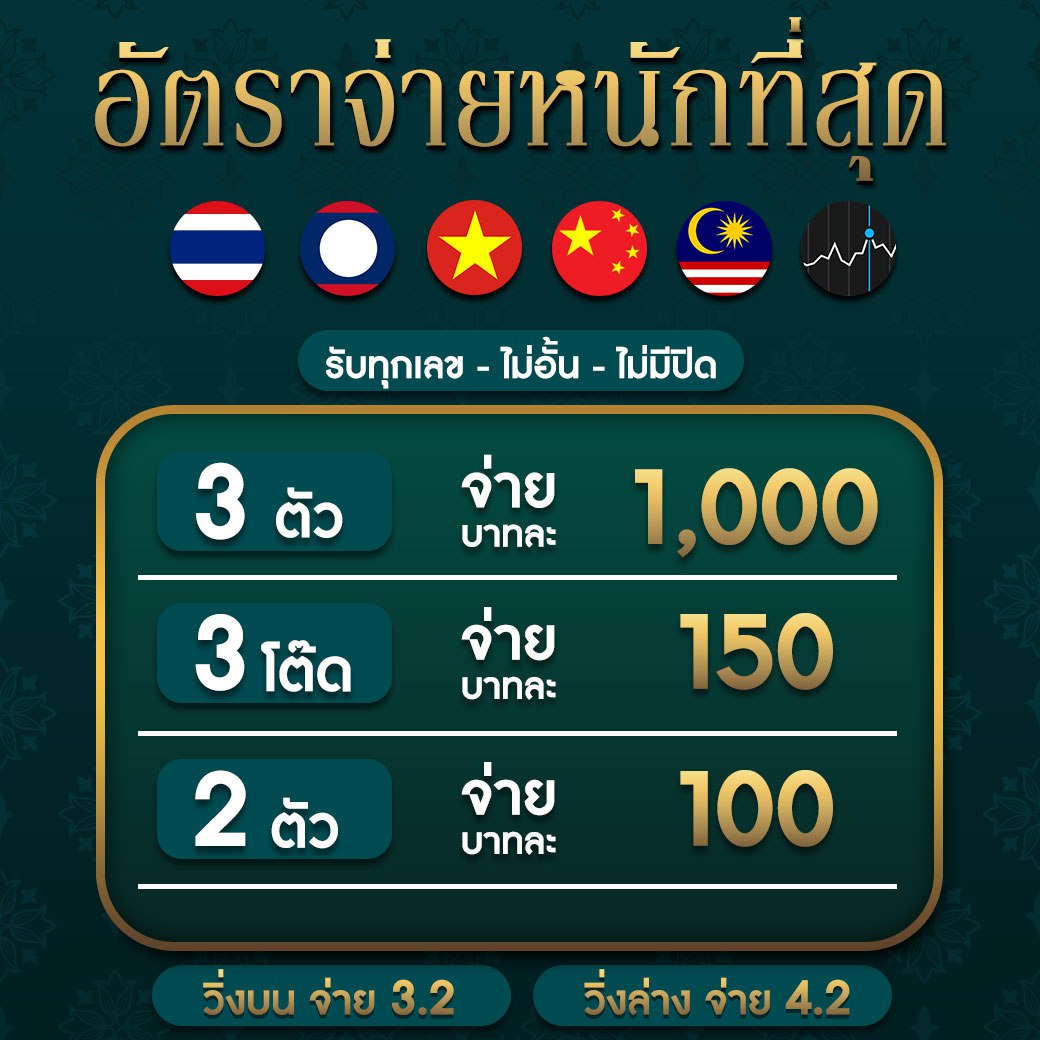 gmz999 เว็บตรง สล็อต ฝากถอนออโต้ ไม่ผ่านเอเย่นต์ 2026