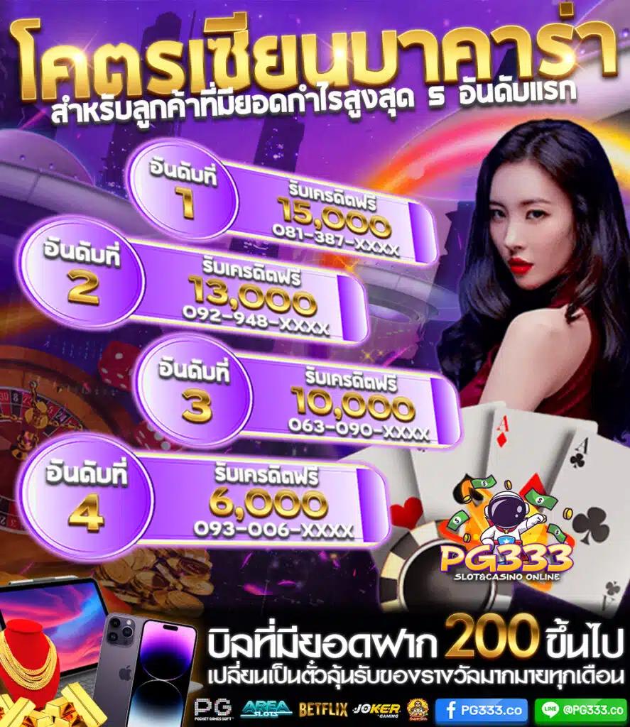 hit789 สมัคร เว็บตรง สล็อต ฝากถอนออโต้ ไม่ผ่านเอเย่นต์ 2026