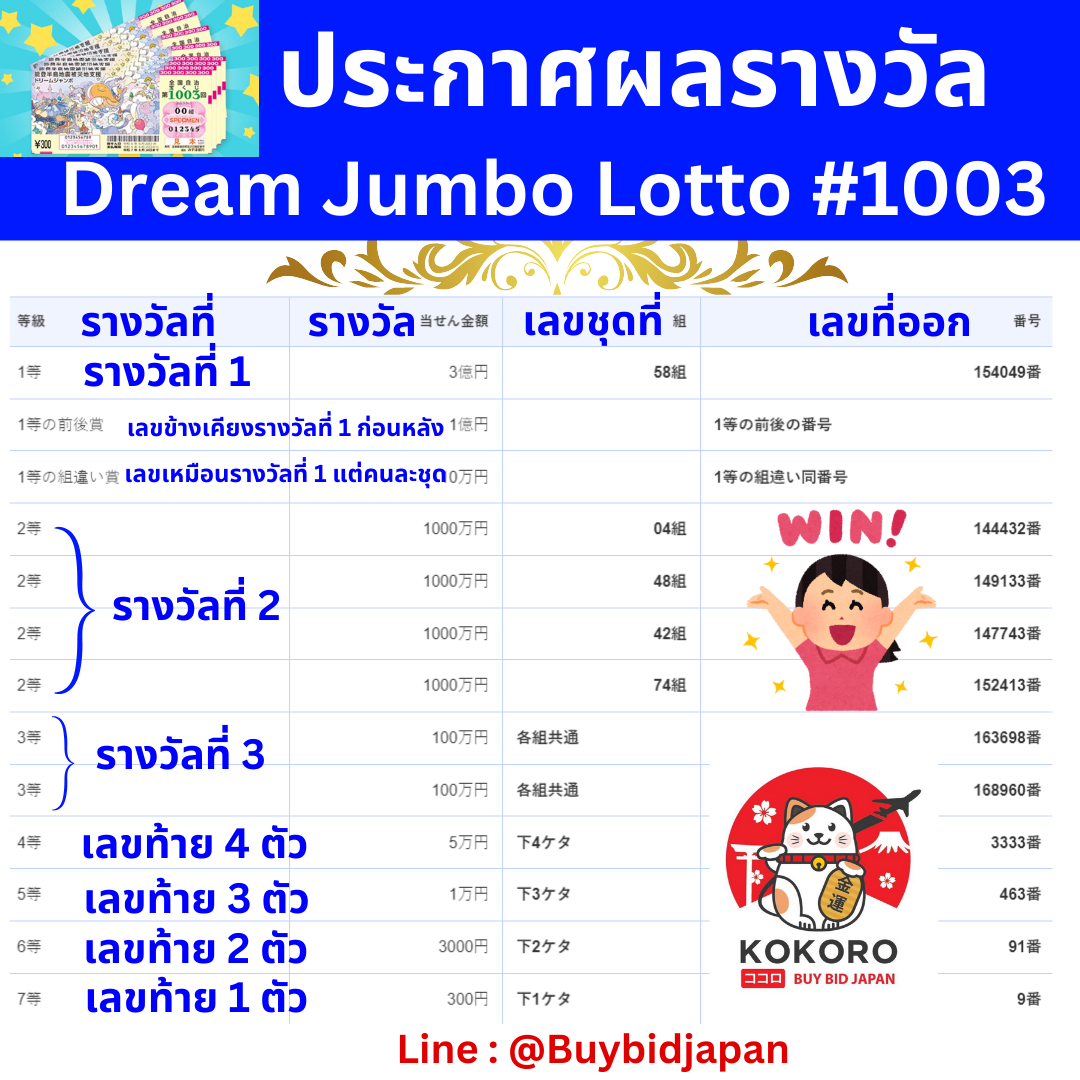 omg777 เว็บตรง สล็อต ฝากถอนออโต้ ไม่ผ่านเอเย่นต์ 2026