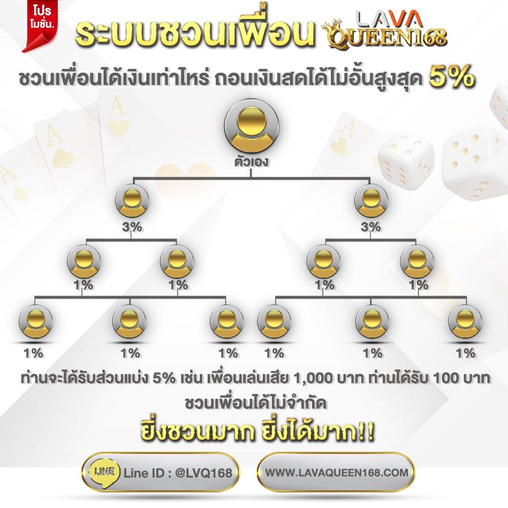 pg เครดิตฟรี 50 ยืนยันเบอร์ เว็บตรง สล็อต ฝากถอนออโต้ ไม่ผ่านเอเย่นต์ 2026
