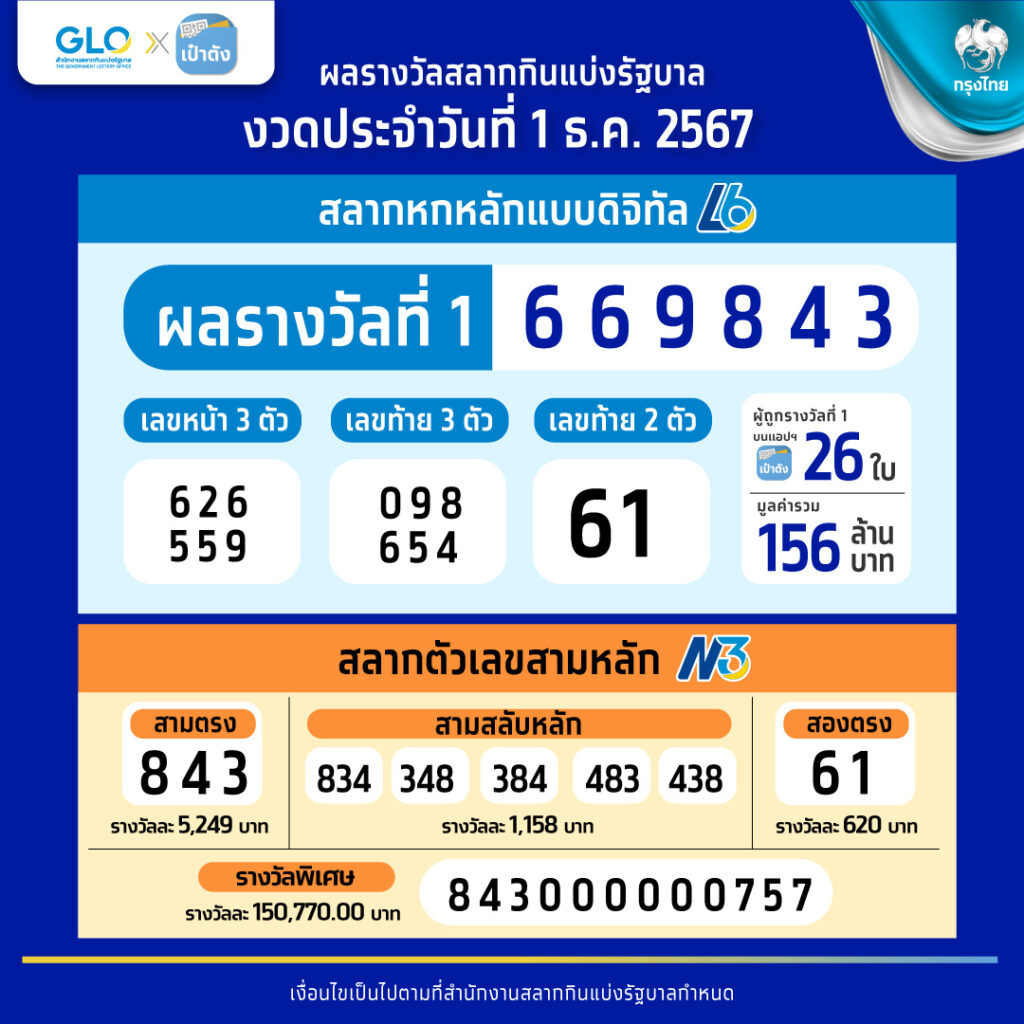 pgslot wallet เว็บตรง สล็อต ฝากถอนออโต้ ไม่ผ่านเอเย่นต์ 2026