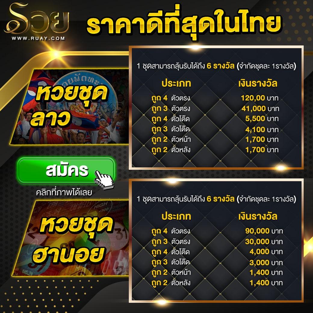 riches888pg เข้าสู่ระบบ เว็บตรง สล็อต ฝากถอนออโต้ ไม่ผ่านเอเย่นต์ 2026