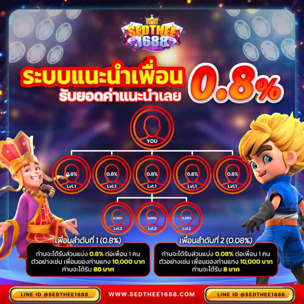 winner55 เว็บตรง สล็อต ฝากถอนออโต้ ไม่ผ่านเอเย่นต์ 2026