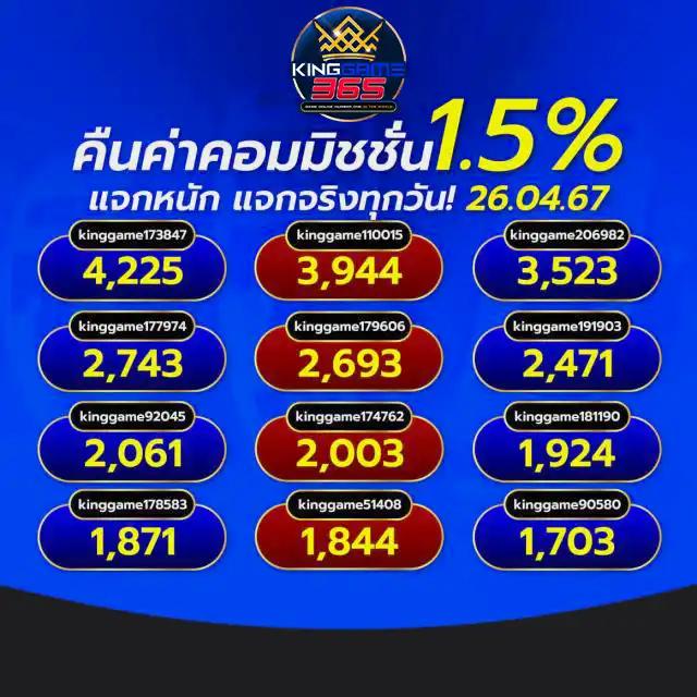ทดลองสล็อตฟรี 88 เว็บตรง สล็อต ฝากถอนออโต้ ไม่ผ่านเอเย่นต์ 2026