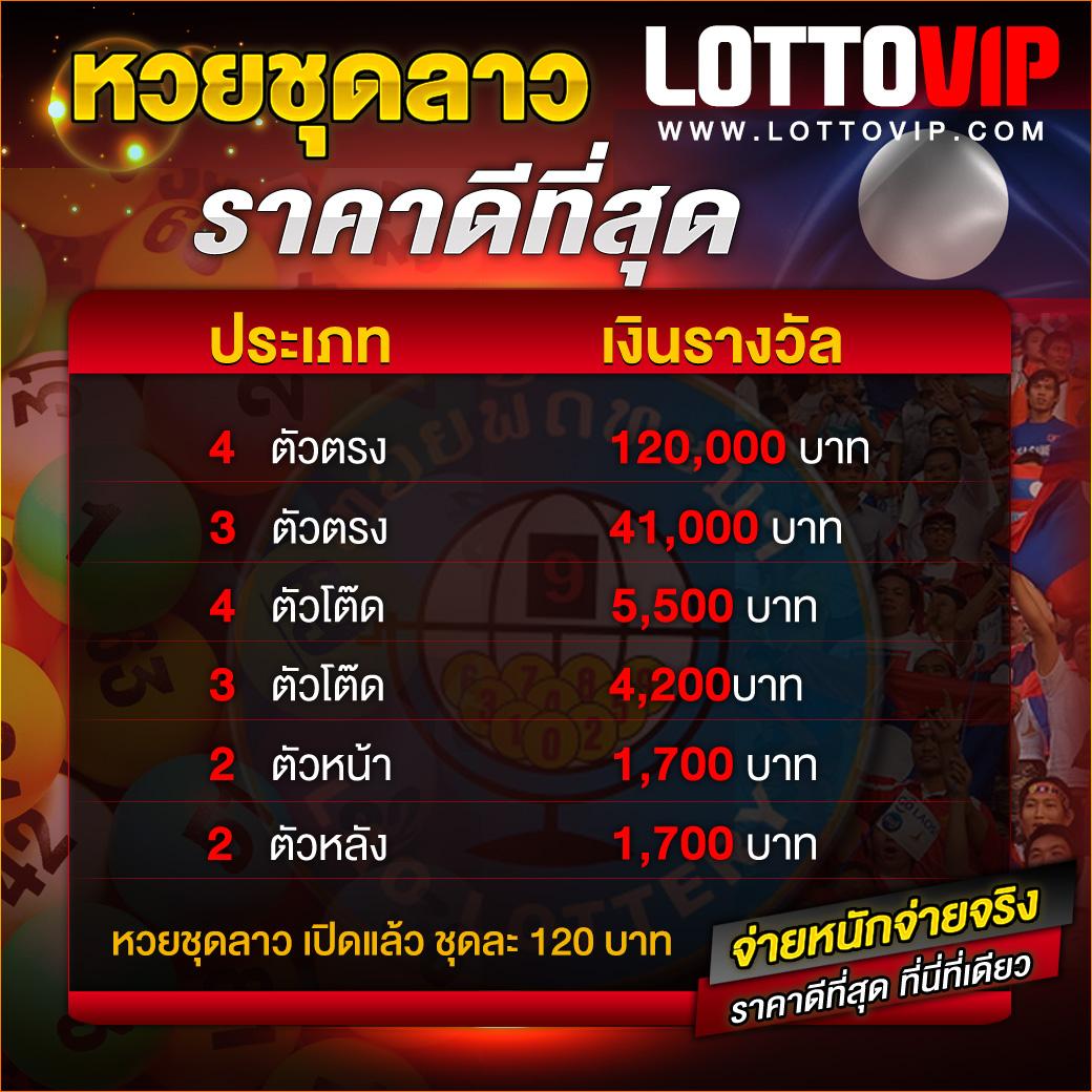 สล็อต pg ฝาก 1 รับ 100 ถอนไม่อั้น เว็บตรง สล็อต ฝากถอนออโต้ ไม่ผ่านเอเย่นต์ 2026