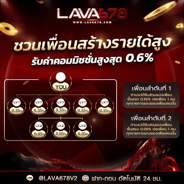 สล็อตทรูวอลเล็ต เว็บตรง สล็อตฝากถอนออโต้ ผ่านทรูวอลเล็ต 2026