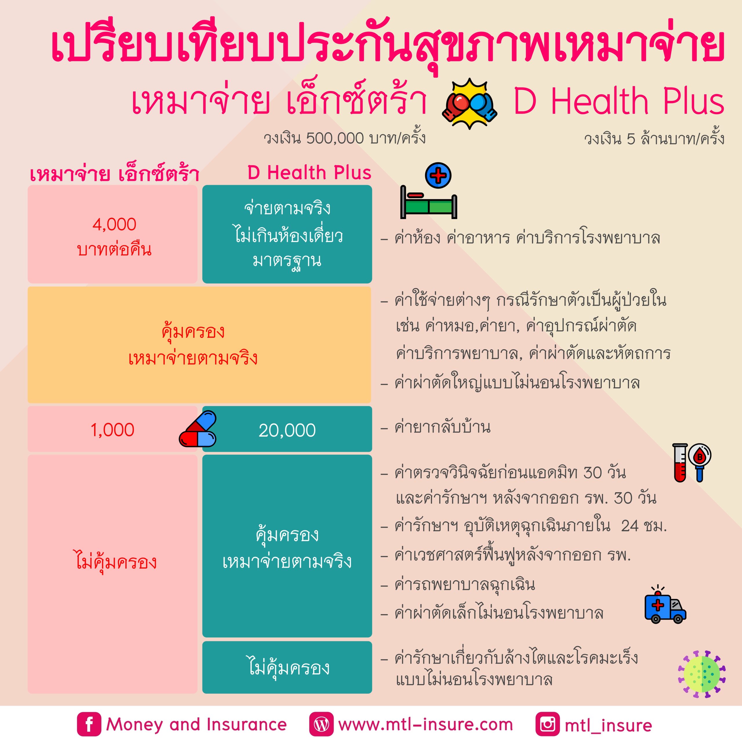 สล็อตสีชมพู เว็บตรง สล็อต ฝากถอนออโต้ 2026