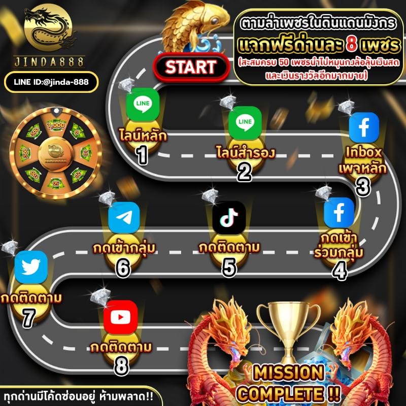 สลากกินแบ่งรัฐบาล เว็บตรง สล็อต ฝากถอนออโต้ ไม่ผ่านเอเย่นต์ 2026