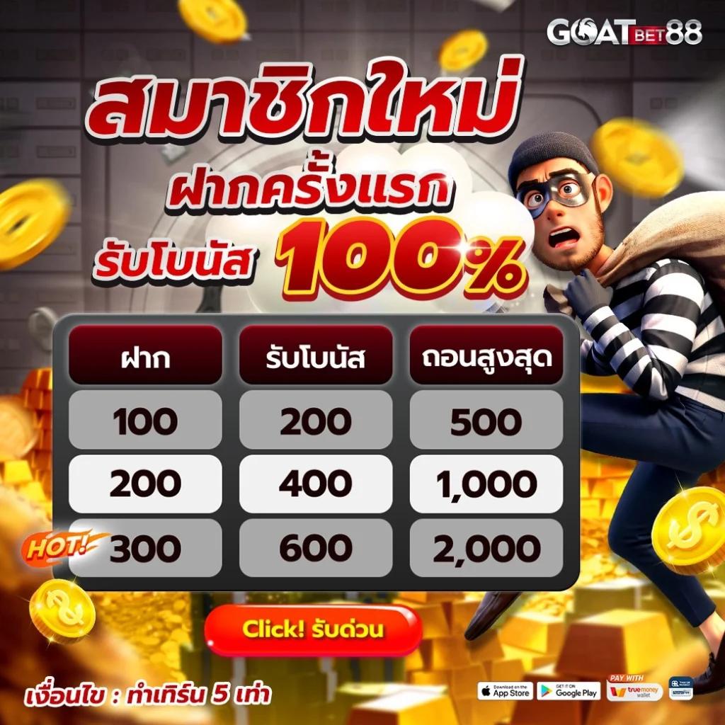 เบทฟิก88 เว็บตรง สล็อต ฝากถอนออโต้ ไม่ผ่านเอเย่นต์ 2026