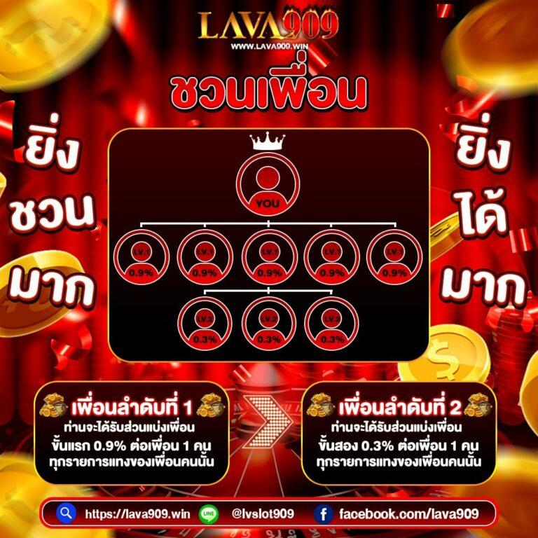 เว็บสล็อตทดลองเล่นฟรี เว็บตรง สล็อต ฝากถอนออโต้ 2026