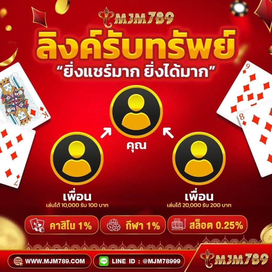 แคนดี้ 888 เว็บตรง สล็อต ฝากถอนออโต้ ไม่ผ่านเอเย่นต์ 2026
