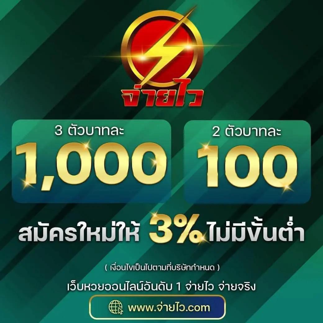 แจกเครดิตฟรี 100 ไม่ต้องฝาก ไม่ต้องแชร์ ล่าสุด วันนี้ เว็บตรง สล็อต ฝากถอนออโต้ 2026